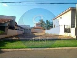 #582 - Terreno para Venda em Ribeirão Preto - SP - 2